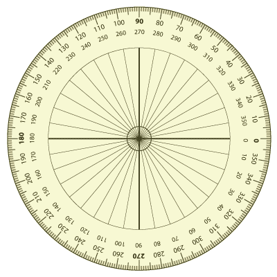 A 360 degree protractor.