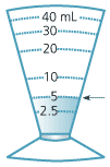 Measuring cup containing 5 ml of liquid, markings showing 2.5, 5. 10. 20. 30 and 40 ml.