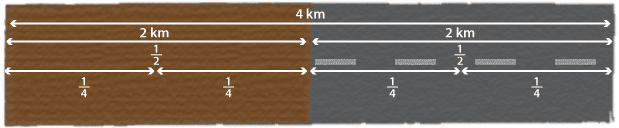 Road 4km long, ½ surfaced. Lines dividing road into halves and quarters