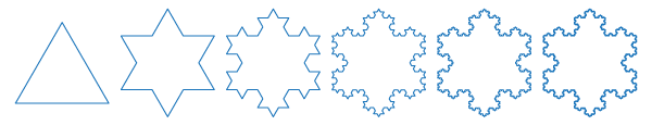 Koch stars. 6 triangular-based stars; number of sides increasing from left to right.