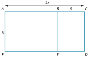 Two rectangles ABEF and BCDE share a common side EB. FA labelled 6; AC labelled 2x; BC labelled 5. Two rectangles ABEF and BCDE share a common side EB. FA labelled 6; AC labelled 2x; BC labelled 5.