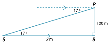 Triangle SPR right-angle angle SBR.