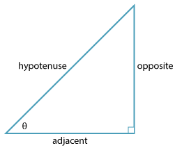 Right-angled triangle.