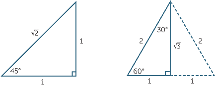 File:Trigonometric Functions in Obtuse Angle Defined by Unit