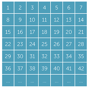 Multiplication Chart 1 5000