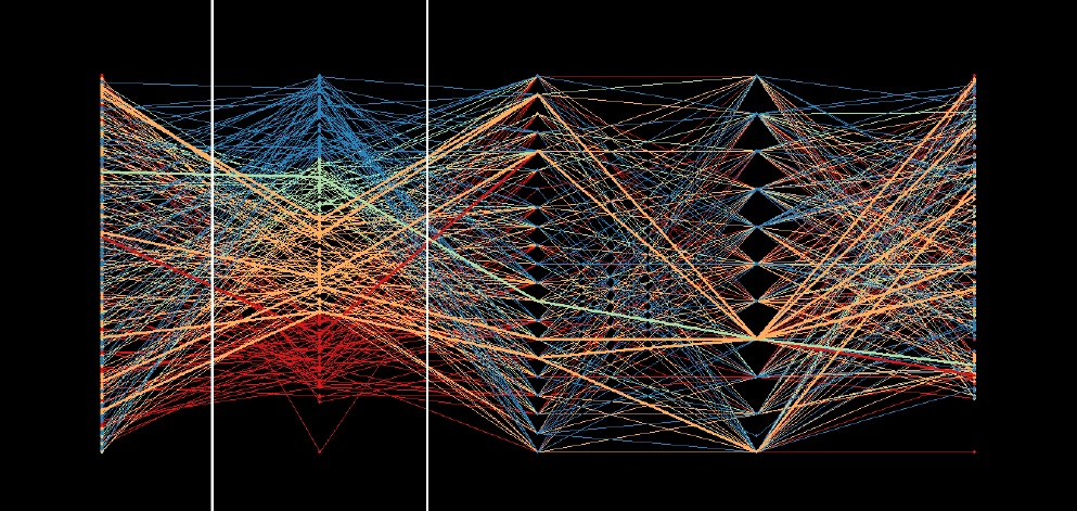 Visualisation tool - AMSI I Championing Mathematical Sciences for ...